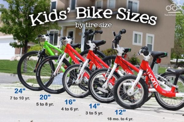 Hướng dẫn chọn mua xe đạp trẻ em chính xác nhất -2